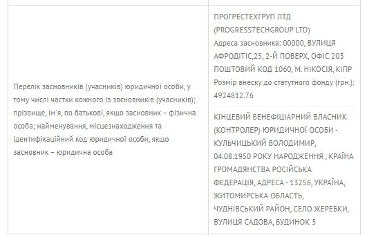 Профессионал и гражданин России: кто будет проектировать аэродром в Днепре 2
