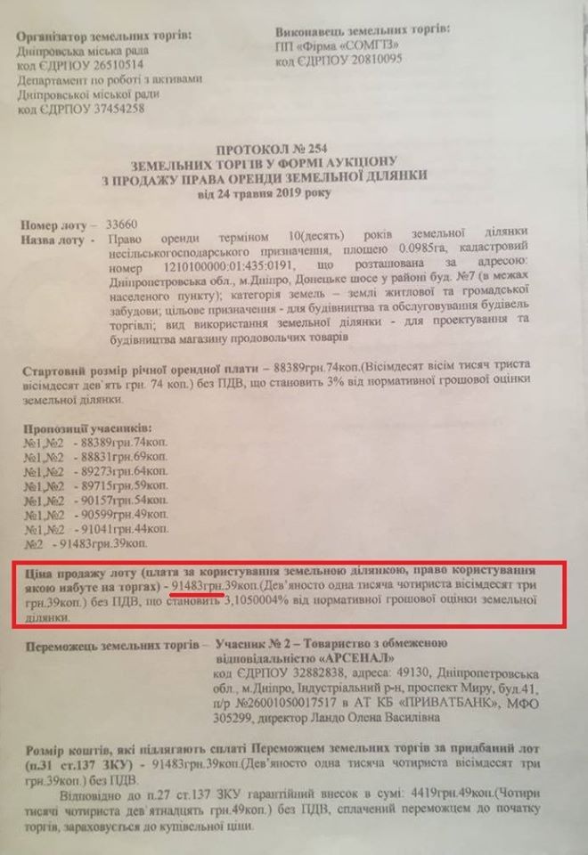 Как мэрия Днепра превращает город в пустыню из-за магазинов 2