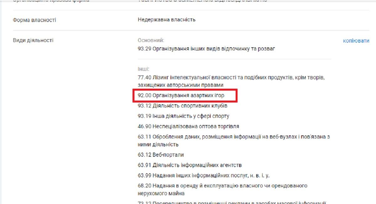 Вакханалия торговых марок и грязные деньги букмекеров: за счет чего живет Федерация баскетбола Украины 1