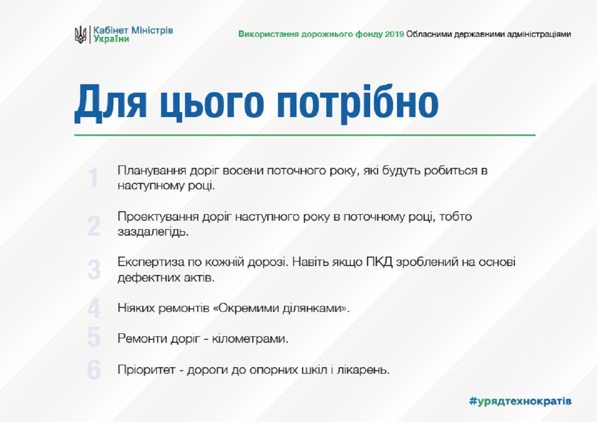 Почему деньги в Украине есть, а дорог нет: мнение советника премьер-министра Юрия Голика 4
