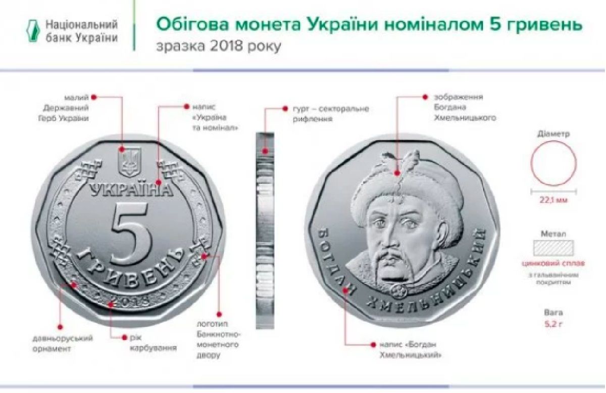 В Украине вошли в оборот 5-гривневая монета и новая купюра 50 гривен 1