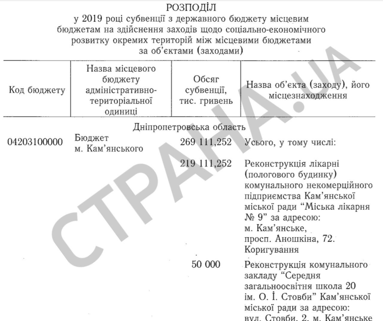 За что Владимир Зеленский на корпоративе троллил депутата от Днепропетровщины Александра Трухина 2