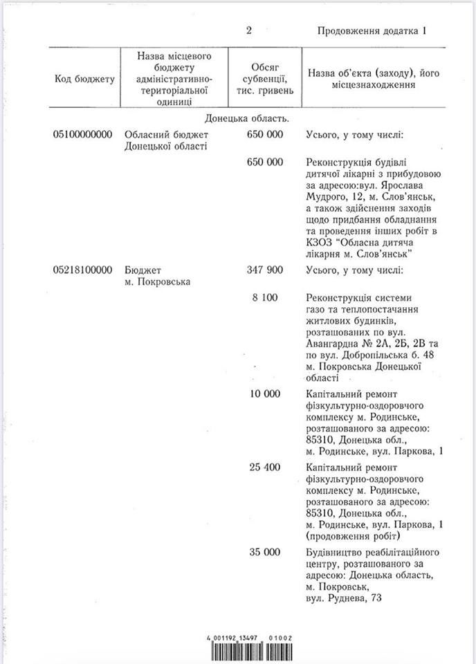 За что Владимир Зеленский на корпоративе троллил депутата от Днепропетровщины Александра Трухина 3