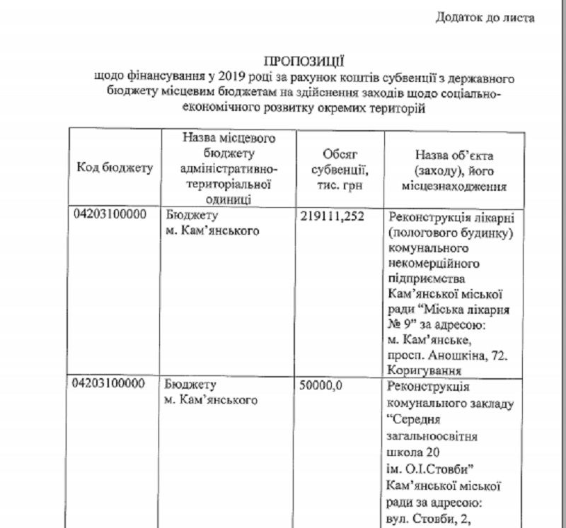 За что Владимир Зеленский на корпоративе троллил депутата от Днепропетровщины Александра Трухина 5