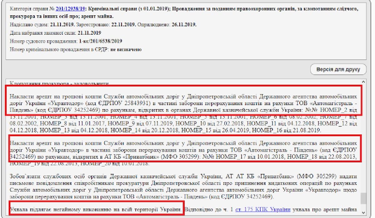 Как в Днепропетровской области готовят транспортный коллапс в Украине 1