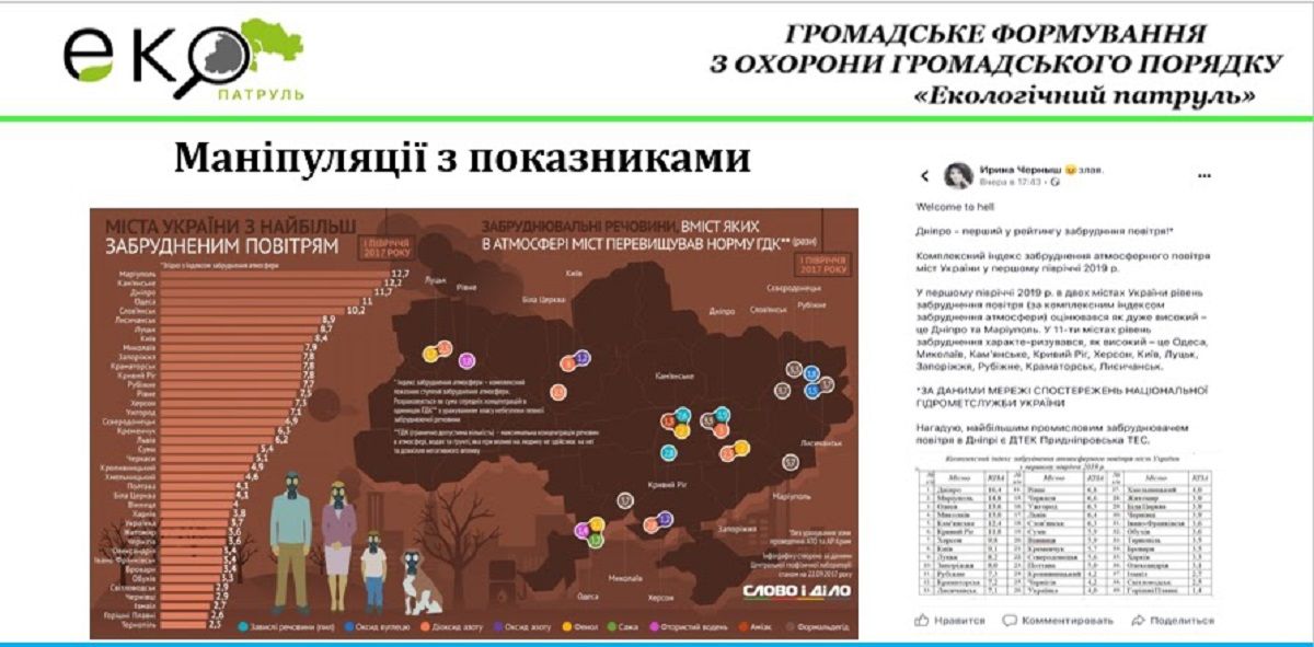 Почему дело Службы безопасности Украины об экоциде может «развалиться» в суде  5
