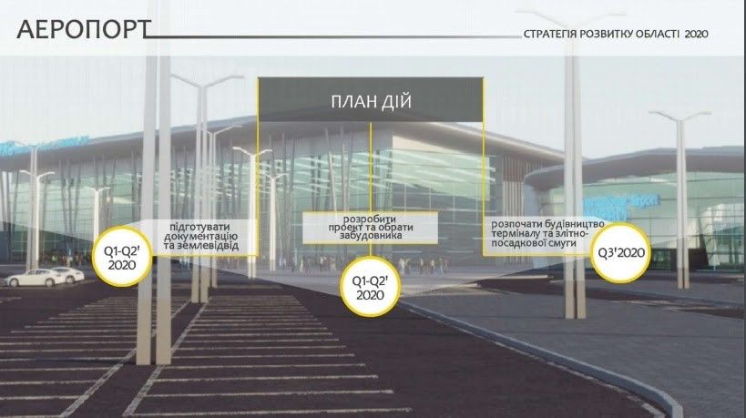 Почему Александр Бондаренко не выполнит обещание построить аэропорт в Днепре за 2 года 1