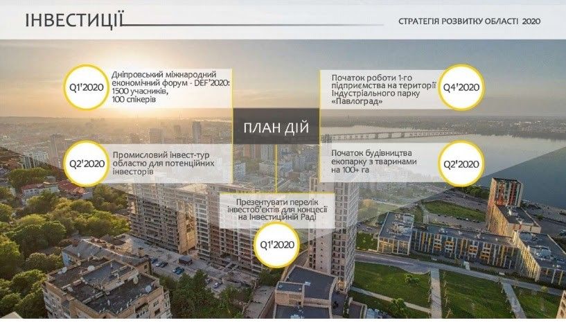 Аэропорт, дороги, экология: глава Днепропетровской ОГА Бондаренко о планах на 2020 год 6
