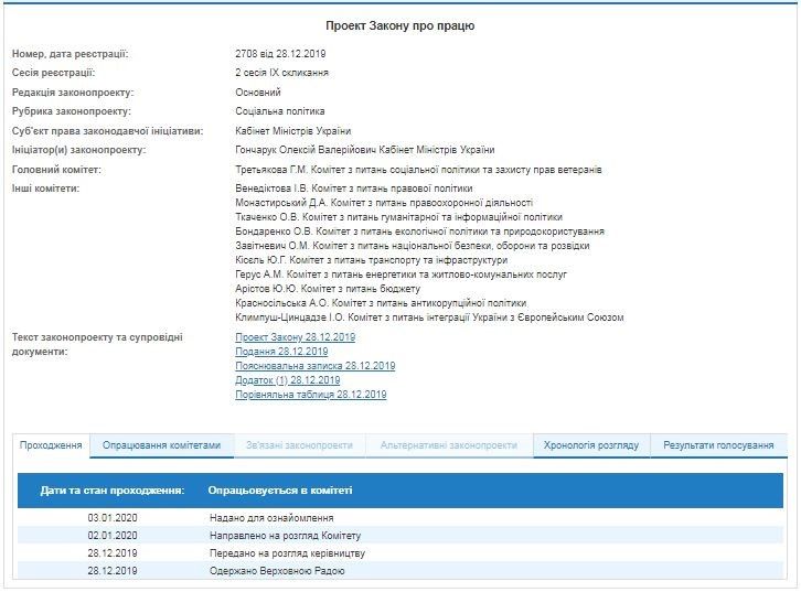 Новый Трудовой кодекс от Кабмина: узаконенное рабство украинцев или свобода труда 1
