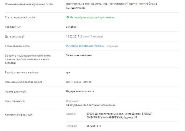 Как в Днепре член команды Порошенко помешала автомобилистам и что сделала мэрия 5