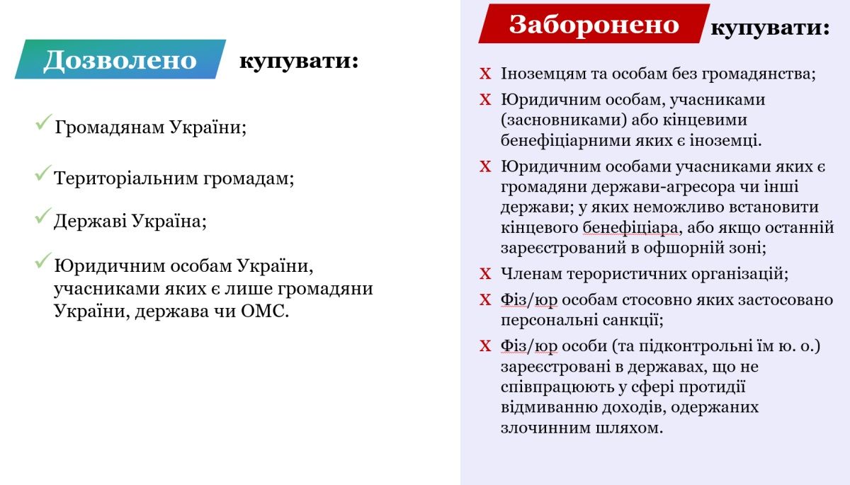 За сколько и как Слуги народа хотят продавать землю в Украине: финальная версия законопроекта 1