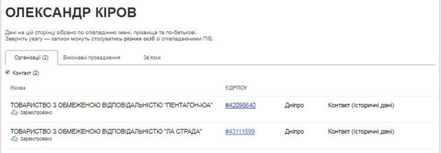 Чья фирма будет чистить дороги в Днепре за 269 миллионов гривен 2