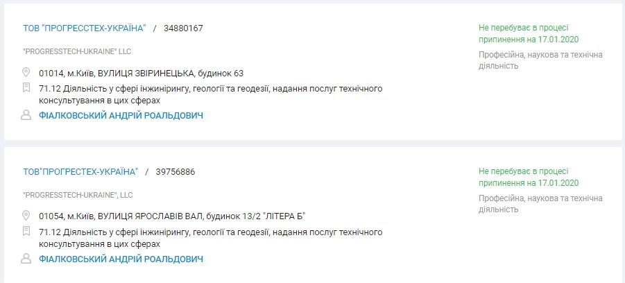 Проектировать новый аэродром в Днепре может компания гражданина РФ 5