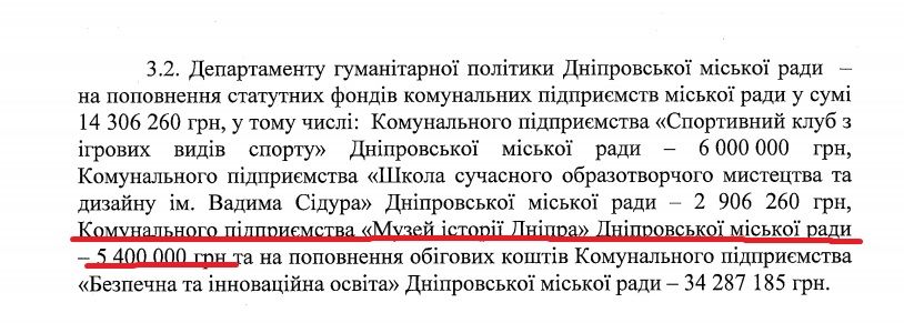 В центре Днепра Филатов закроет Приватбанк ради музея: сколько на него потратят 1