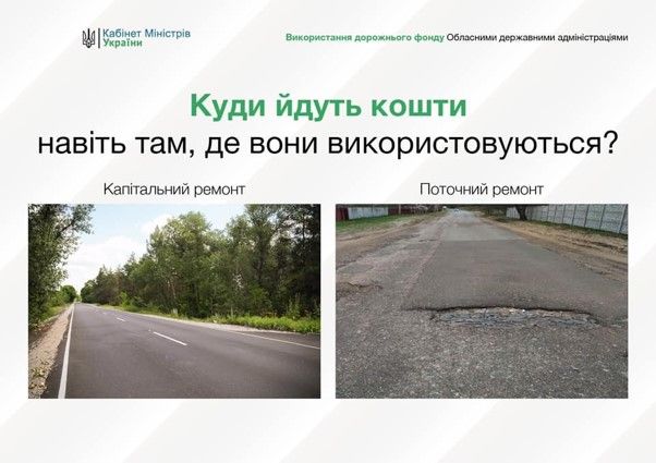 Как и на что тратили деньги Дорожного фонда ОГА Украины 5