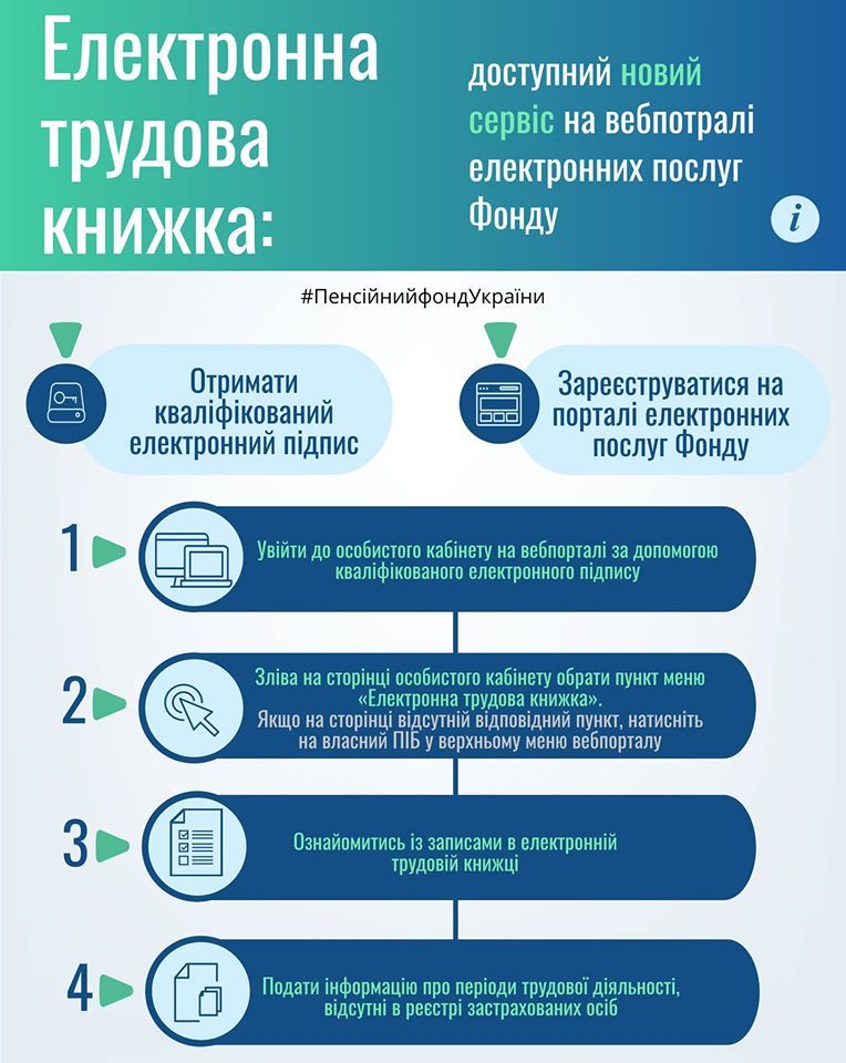 В Днепре рассказали про новые сервисы для будущих и нынешних пенсионеров 2