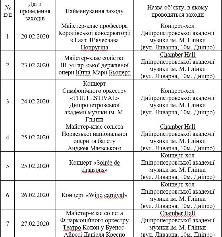 Как в Днепре отметят Масленицу и проведут Европейский музыкальный форум 2