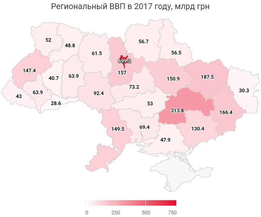 Зарплата, безработица, миграция в Украине: на каком месте Днепропетровская область 2