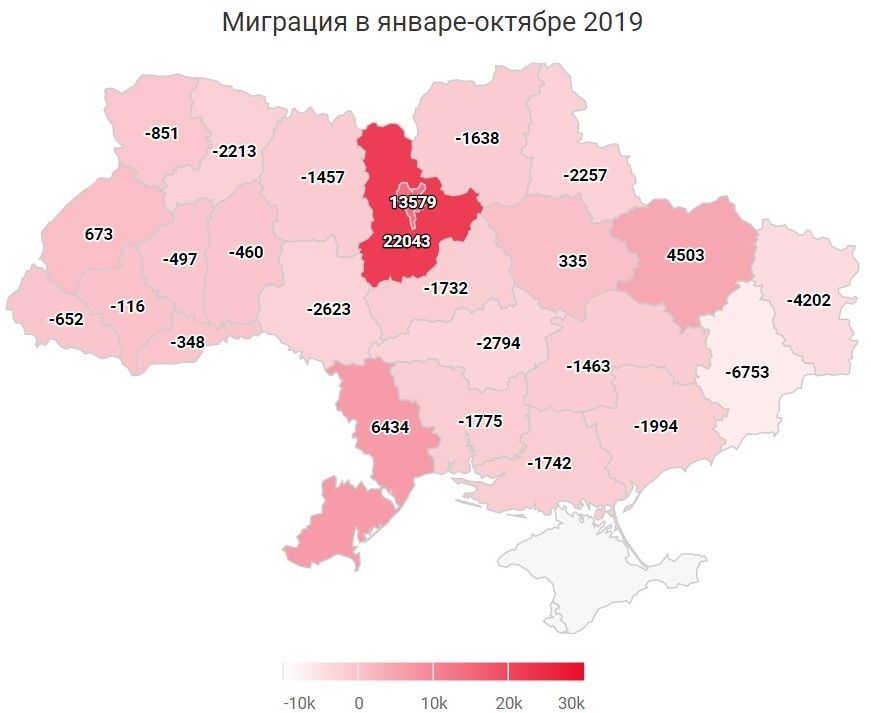 Зарплата, безработица, миграция в Украине: на каком месте Днепропетровская область 3