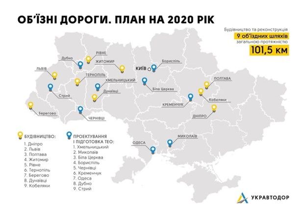 В Кабмине презентовали план работы Укравтодора на 2020 год 2