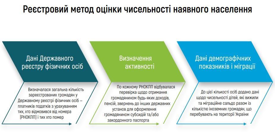 Дмитрия Дубилета обвинили во лжи: ответ Министра Кабинета Министров 6