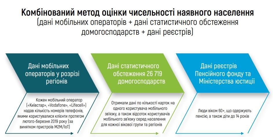 Дмитрия Дубилета обвинили во лжи: ответ Министра Кабинета Министров 8