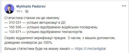 «БезнаДІЯ»: как украинцы оценили «государство в смартфоне» от команды Зеленского 2