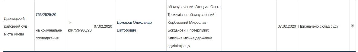 Чиновники Дарницкой РГА Киева могут быть замешаны в деле об «откатах» на ремонте школ 1