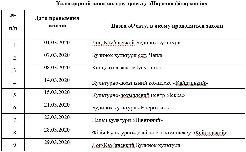Народная филармония в Днепре: где пройдут бесплатные концерты в 2020 году 1
