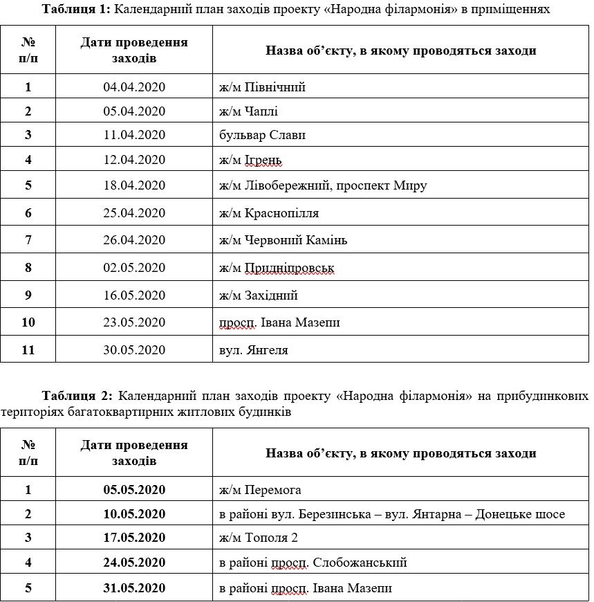 Народная филармония в Днепре: где пройдут бесплатные концерты в 2020 году 2