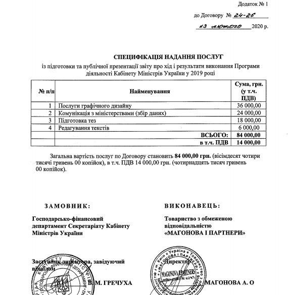 Взятка и 10 миллионов из бюджета: что за фирма сделала презентацию работы «профана» Гончарука 1