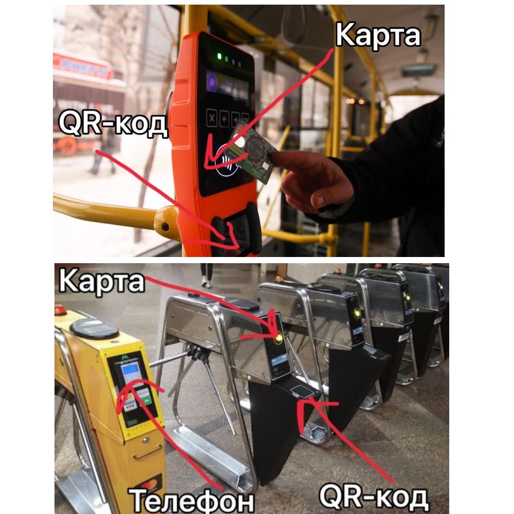 Вкратце о том, как оплачивать проезд