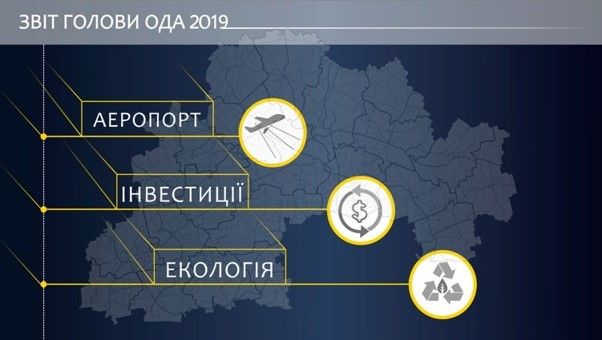 Глава ДнепрОГА Александр Бондаренко отчитался о своей работе: о чем умолчал губернатор 1