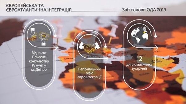 Глава ДнепрОГА Александр Бондаренко отчитался о своей работе: о чем умолчал губернатор 6