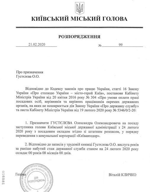 Взятки и убитые дороги Киева: чем известен новый замглавы КГГА Александр Густелев 1