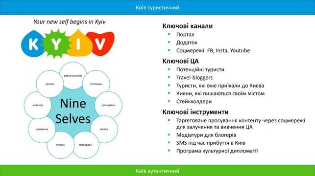 Главное освоить бюджет: власти Киева доверили стратегию развития туризма фирме без опыта в туризме 2