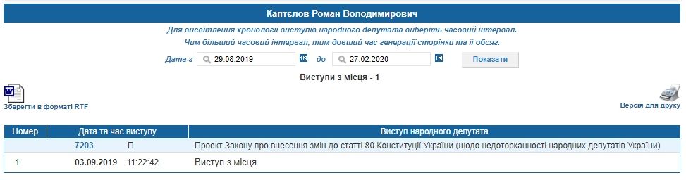Кричали «ганьба»: нардеп от Днепропетровщины Роман Каптелов чуть не попал в потасовку с избирателями 4