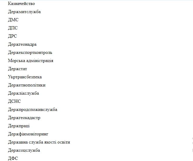 Дмитрий Дубилет запустил реформу с «прокладкой» для госзакупок министерств и госпредприятий 10