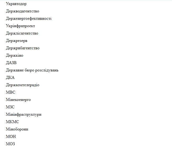 Дмитрий Дубилет запустил реформу с «прокладкой» для госзакупок министерств и госпредприятий 11
