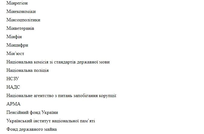 Дмитрий Дубилет запустил реформу с «прокладкой» для госзакупок министерств и госпредприятий 12