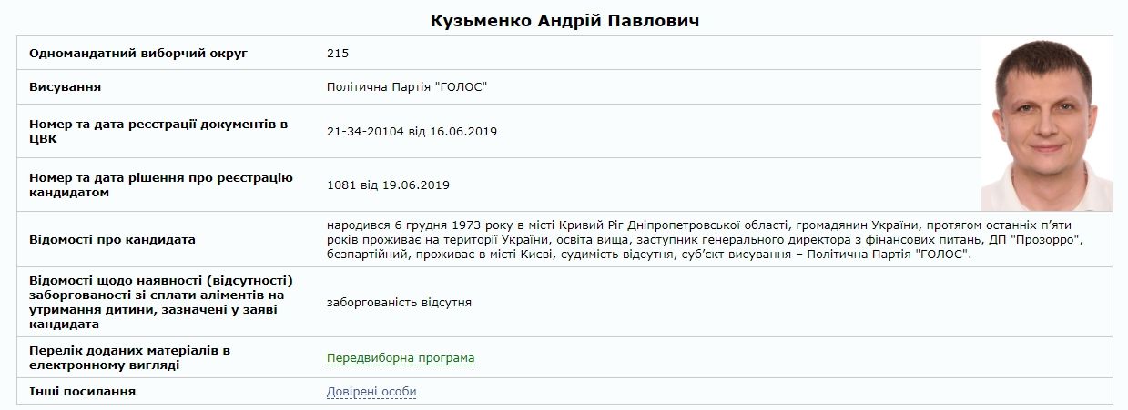 Дмитрий Дубилет запустил реформу с «прокладкой» для госзакупок министерств и госпредприятий 13