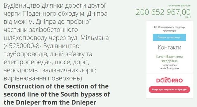 В Днепре за 200 миллионов продолжат строительство важнейшей дороги: когда закончат 1