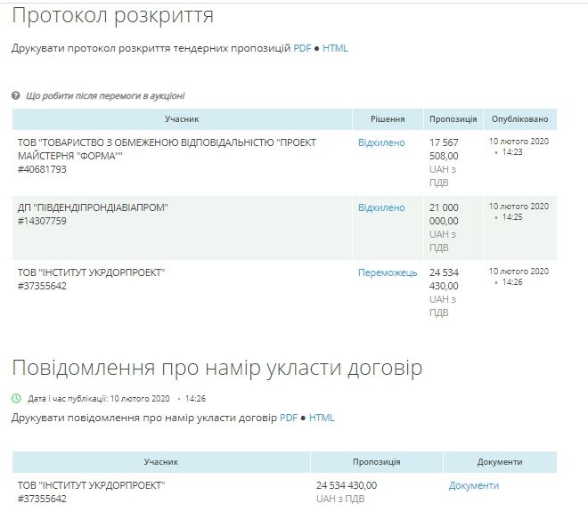 Аэропорт Днепра: подписан договор на проектирование взлетной полосы 1