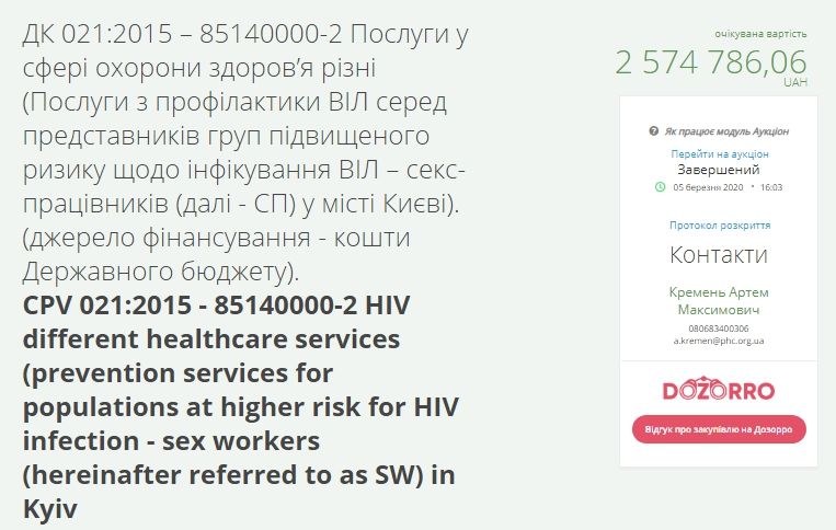 В Киеве позаботятся о здоровье секс-работниц за 2,5 миллиона гривен из бюджета 1