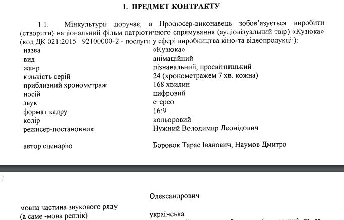 Минкульт Украины заплатит за «Кузюку» 12,8 миллиона гривен 3