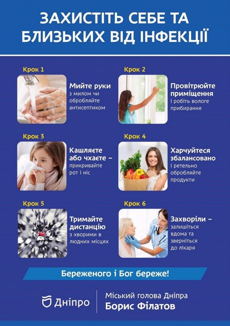 Мэр Днепра Борис Филатов рассказал о готовности города к борьбе с коронавирусом 3