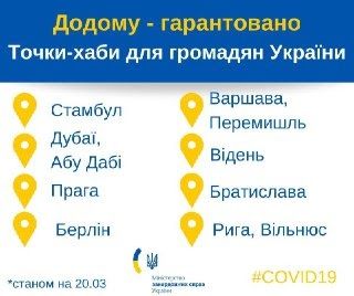 Жительницы Днепра и Киева застряли в Южной Америке из-за карантина: как помочь 4