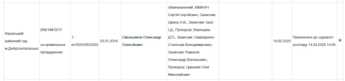 Не Березой единым: землями колоний Днепропетровской области интересуются фирмы экс-чиновников 3