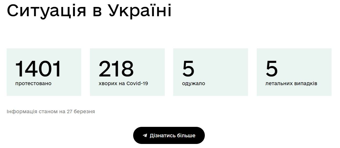 ДнепрОГА и Днепропетровский облсовет пропиарятся на 5,1 млн гривен 2