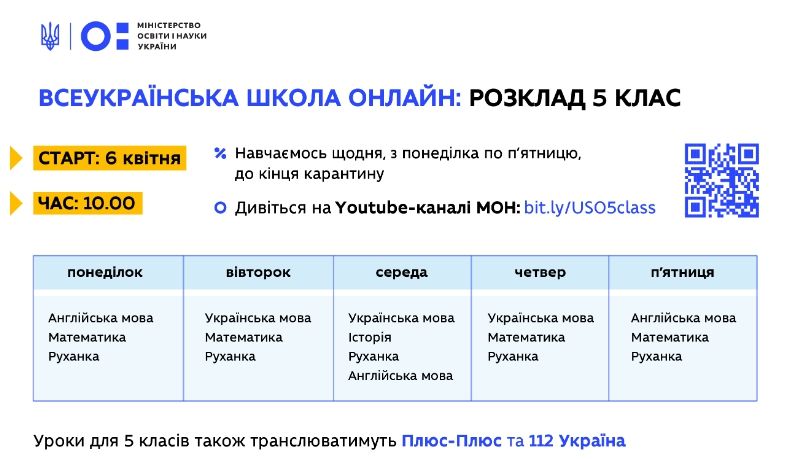 Безделье кончилось: для школьников в Украине опубликовали расписание ТВ-уроков 1